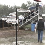 Signpost