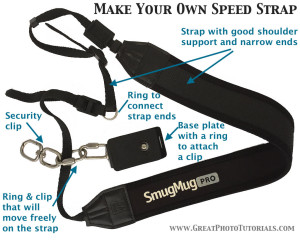 Speed Strap instructions